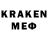 Кетамин ketamine Den Pylenok